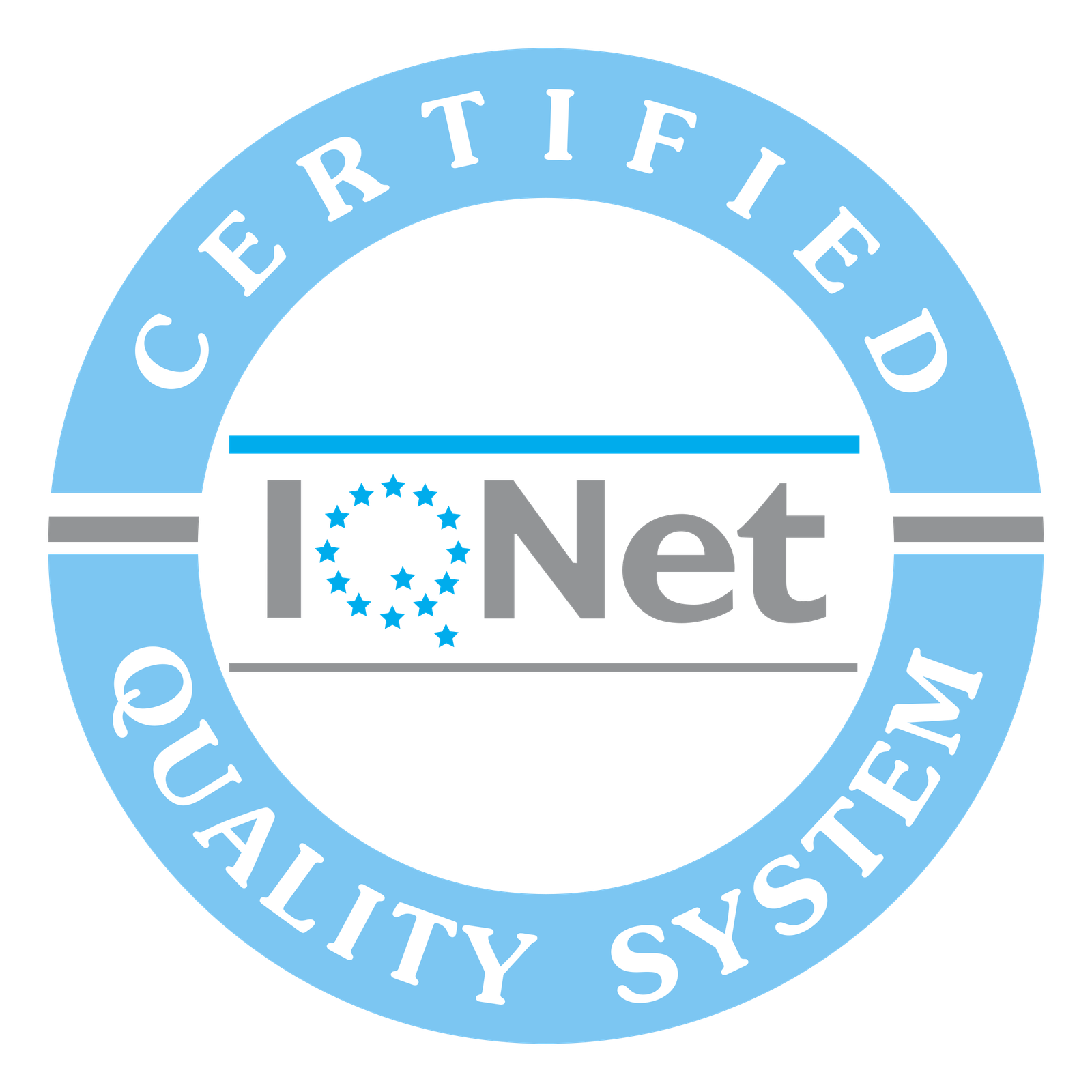 IQnet